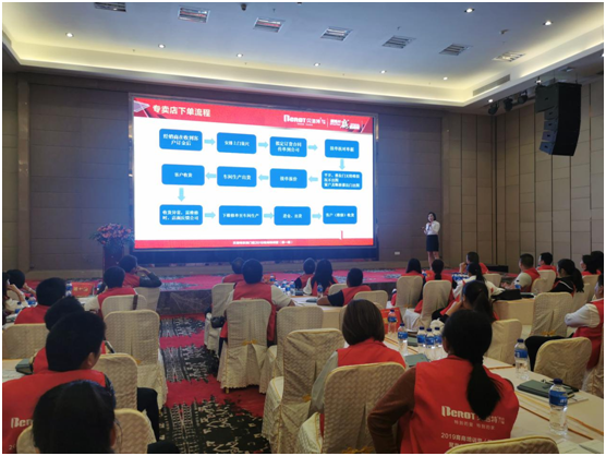 系統化提升 貝洛特門窗2019首期育商特訓營精彩回顧