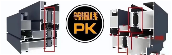 國(guó)內(nèi)外對(duì)比，門窗品牌選擇哪個(gè)比較好？