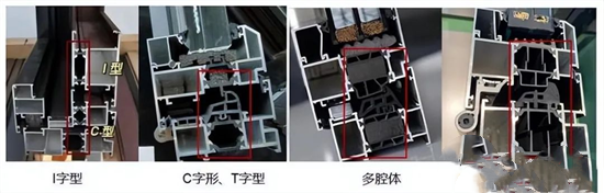 國(guó)內(nèi)外對(duì)比，門窗品牌選擇哪個(gè)比較好？