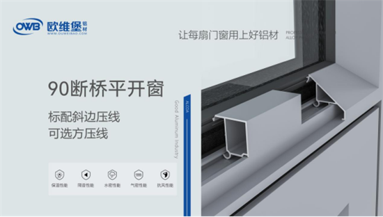 大企業·大品牌 歐維堡門窗 打造高品質家居生活