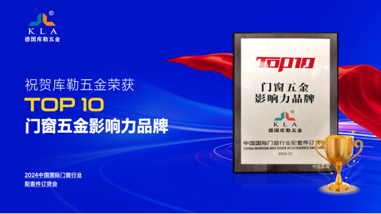 元旦特輯|庫勒五金邁進2024，榮耀回顧2023的輝煌成就