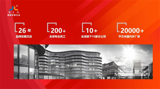 迎新春，啟新程，庫勒五金展望2024門窗行業新篇章
