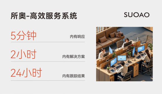 門業品牌所奧：匠心雕琢，開啟家居美學新境界