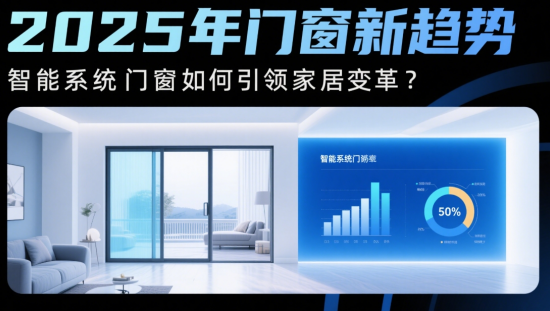 2025年中國門窗新趨勢：智能系統門窗如何引領家居變革?
