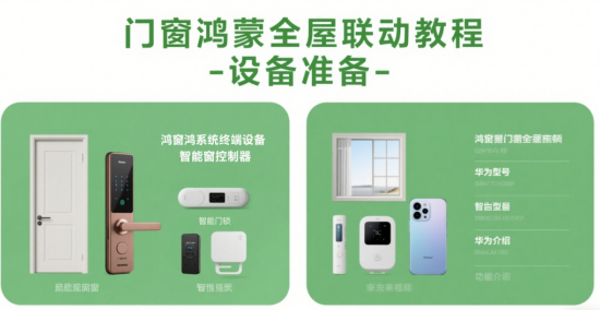 品牌門窗鴻蒙全屋聯動教程：2025光影安防場景配置避坑指南